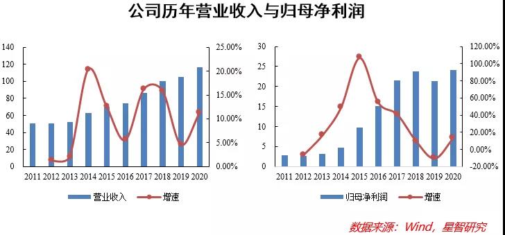 微信图片_20211011093025.jpg